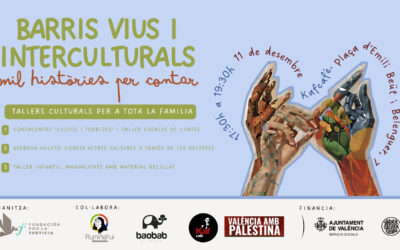 Activitat familiar: Barris Vius i Interculturals en Benimaclet