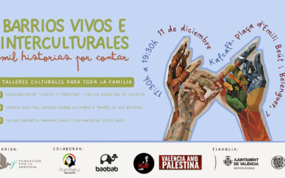 Actividad familiar: Barrios Vivos e Interculturales en Benimaclet